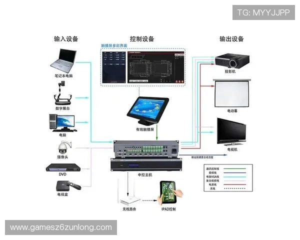 尊龙z6.com地址平台多平台兼容,支持多设备多浏览器无缝访问体验 尊龙z6.com地址平台多平台兼容,支持多设备多浏览器无缝访问体验