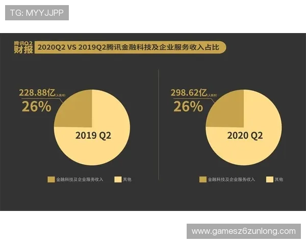 掌握kb88凯时手机平台登陆页的完整操作流程提升游戏体验与账户安全保障